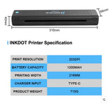 ***(AVAILABLE MARCH 7)***EMALLA Wireless INKDOT Thermal Printer Machine.